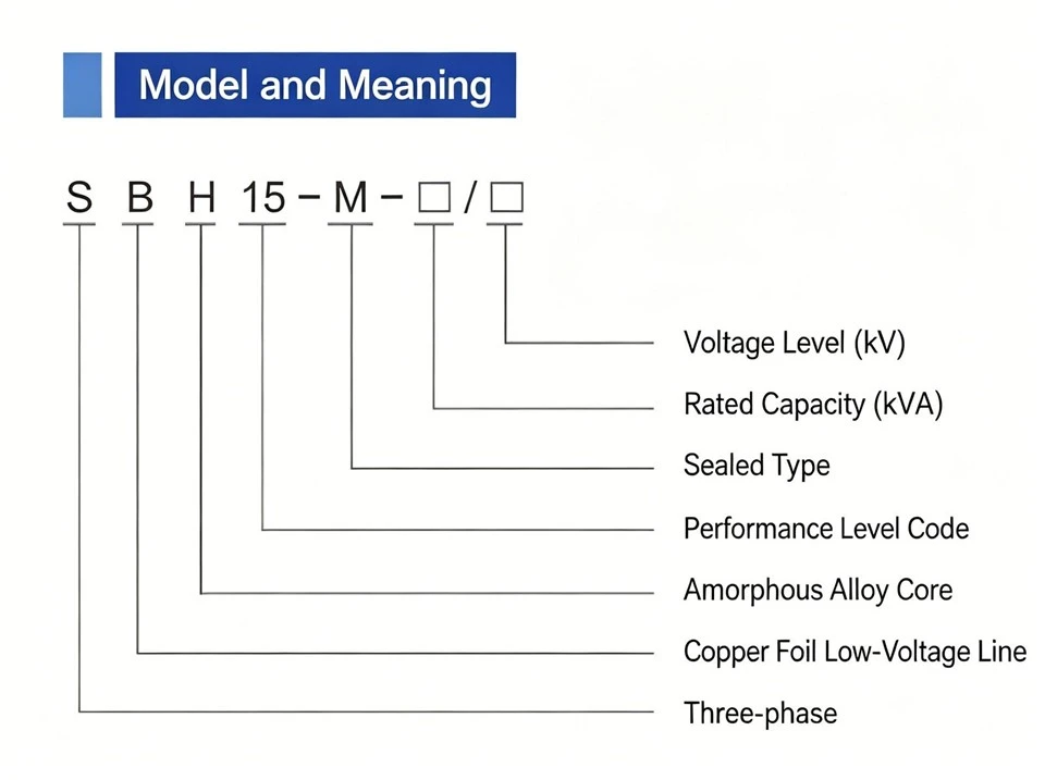 Amorphous Oil Immersed Transformer suppliers